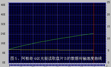 apach2p.jpg (44950 bytes)